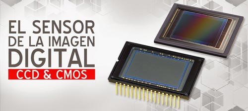 Sensor Cmos Digital Da Webcam Vs Phone Cmos Imagem de Stock - Imagem de  pequeno, comparado: 192397617